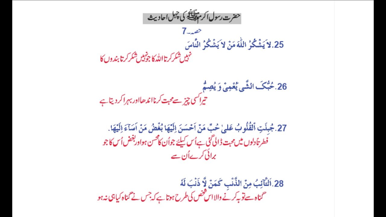 40 Ahaadees (Traditions) Holy prophet P-4 Dr NA Mazhar (Dr alternative medicine)