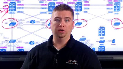 ccie-datacenter-nexus-006-high