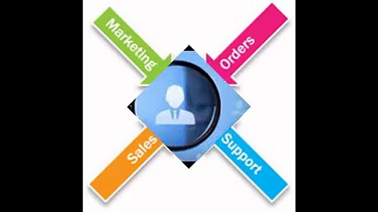 custom crm development solutions