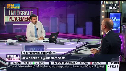 Le débrief d'Intégrale Placements: Bruno Kus - 19/04