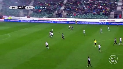 St. Gallen 0:6 FC Basel (28.Runde 2015/16)