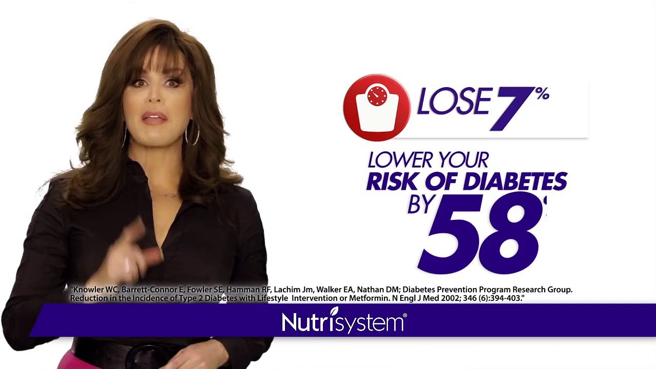 Weight Loss Nutrisystem
