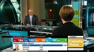 WATCH LIVE Canada Votes CBC News Election 2015 Special 279