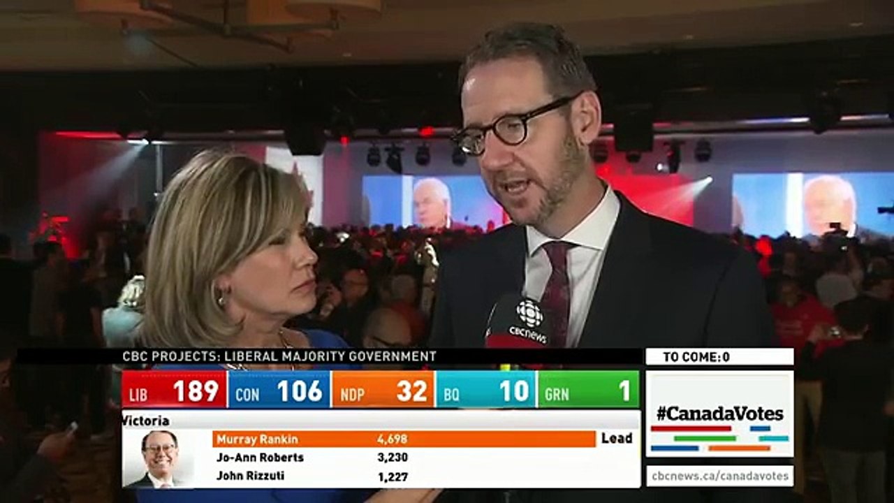 WATCH LIVE Canada Votes CBC News Election 2015 Special 286