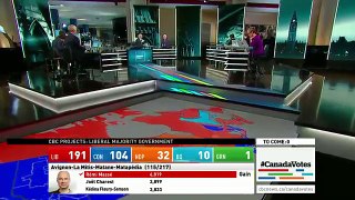 WATCH LIVE Canada Votes CBC News Election 2015 Special 291