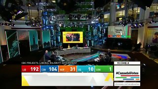 WATCH LIVE Canada Votes CBC News Election 2015 Special 293