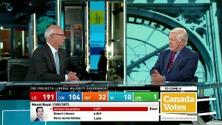 WATCH LIVE Canada Votes CBC News Election 2015 Special 296