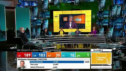 WATCH LIVE Canada Votes CBC News Election 2015 Special 305