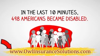 Basics Of Disability Insurance Cover Expenses |