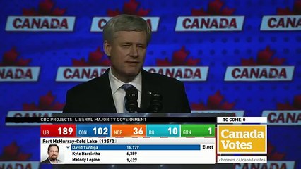 WATCH LIVE Canada Votes CBC News Election 2015 Special 320