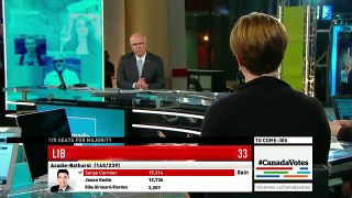WATCH LIVE Canada Votes CBC News Election 2015 Special 190