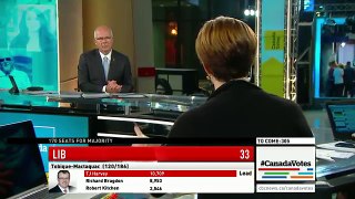 WATCH LIVE Canada Votes CBC News Election 2015 Special 191