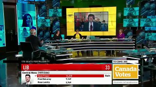 WATCH LIVE Canada Votes CBC News Election 2015 Special 193