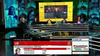 WATCH LIVE Canada Votes CBC News Election 2015 Special 199