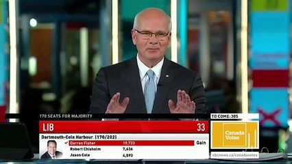 WATCH LIVE Canada Votes CBC News Election 2015 Special 201