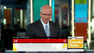 WATCH LIVE Canada Votes CBC News Election 2015 Special 203