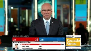 WATCH LIVE Canada Votes CBC News Election 2015 Special 206