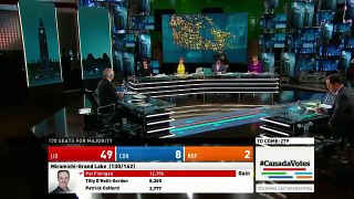 WATCH LIVE Canada Votes CBC News Election 2015 Special 211