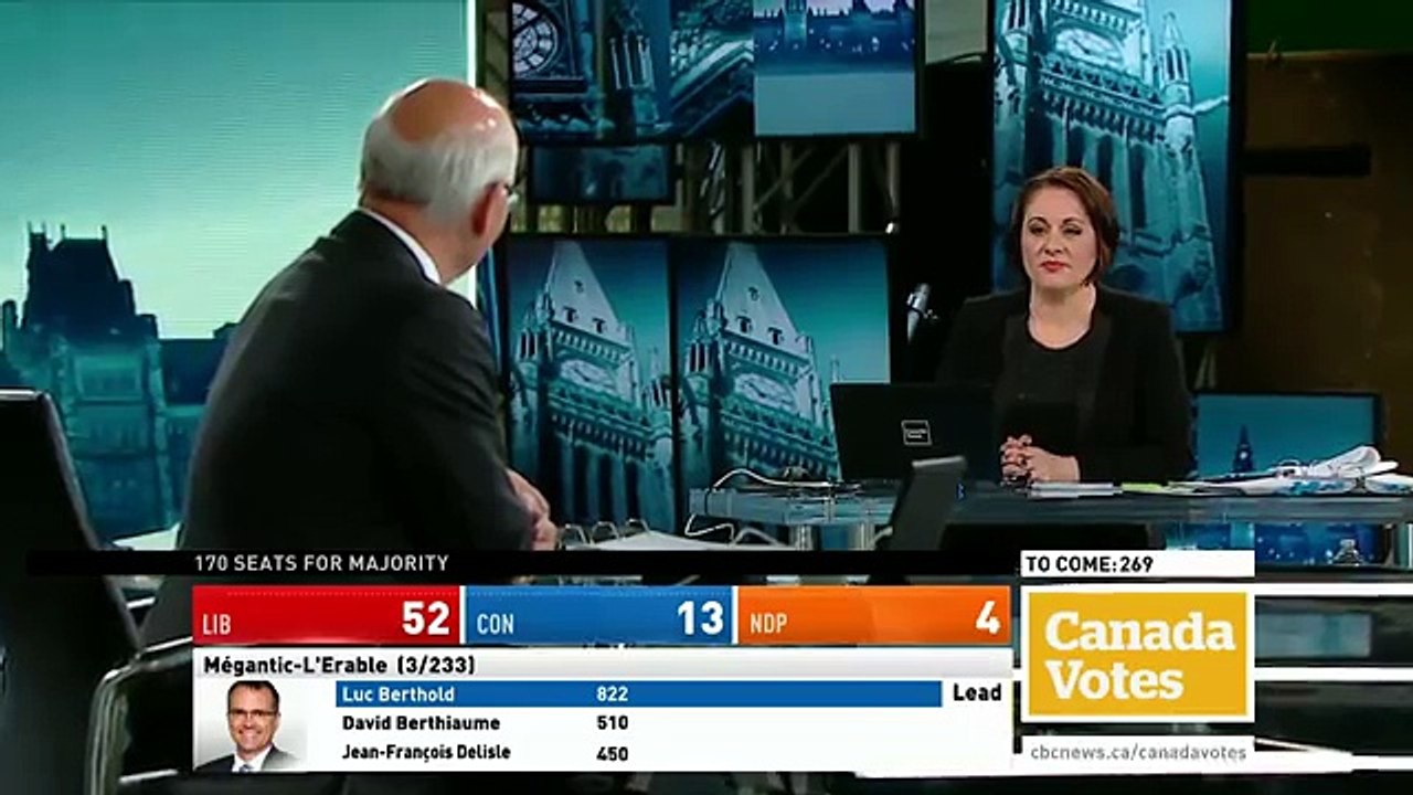 WATCH LIVE Canada Votes CBC News Election 2015 Special 212