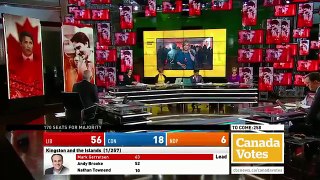 WATCH LIVE Canada Votes CBC News Election 2015 Special 214