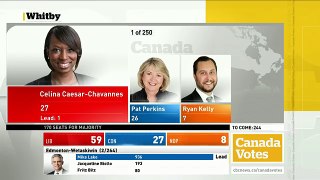 WATCH LIVE Canada Votes CBC News Election 2015 Special 217