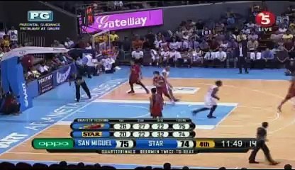 San Miguel vs Star Hotshots April 18 2016 4th Quarter