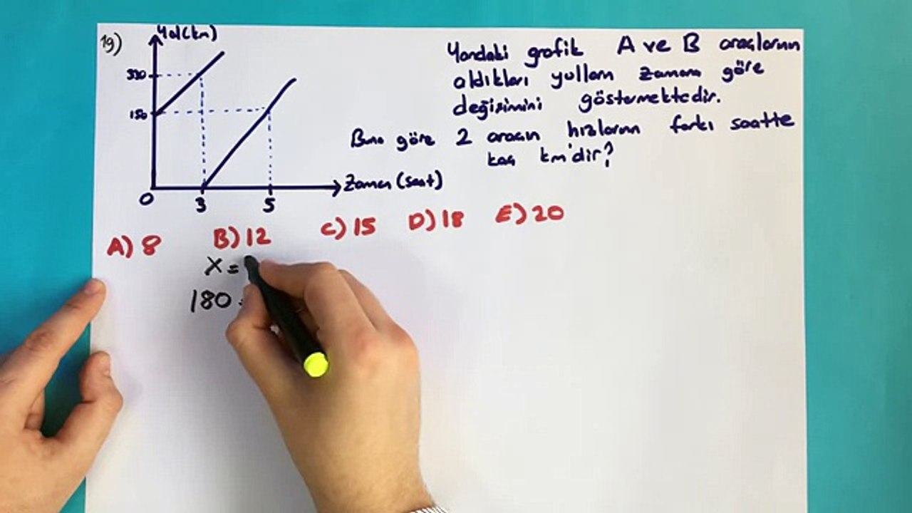 2016 Ygs Meb Deneme_3_Soru - 19 - Çözmeden Girmeyiniz