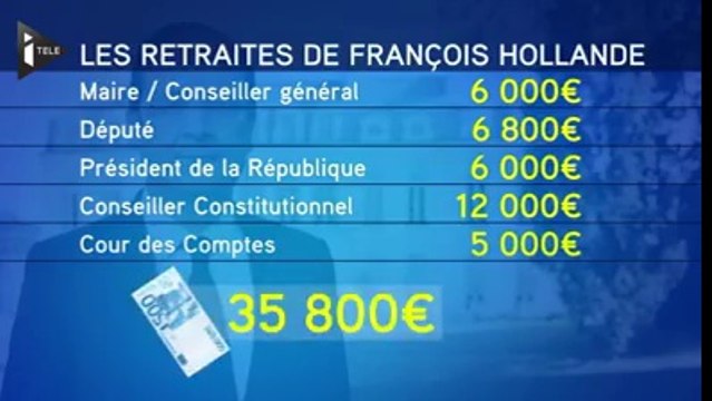 Une retraite dorée pour François Hollande qui touchera plus de 36 000 euros par mois