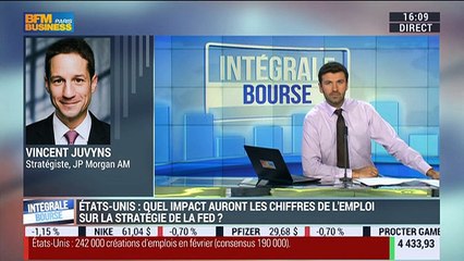 L'actu macro-éco: Quel impact auront les chiffres de l'emploi américain sur la stratégie de la Fed ? - 04/03