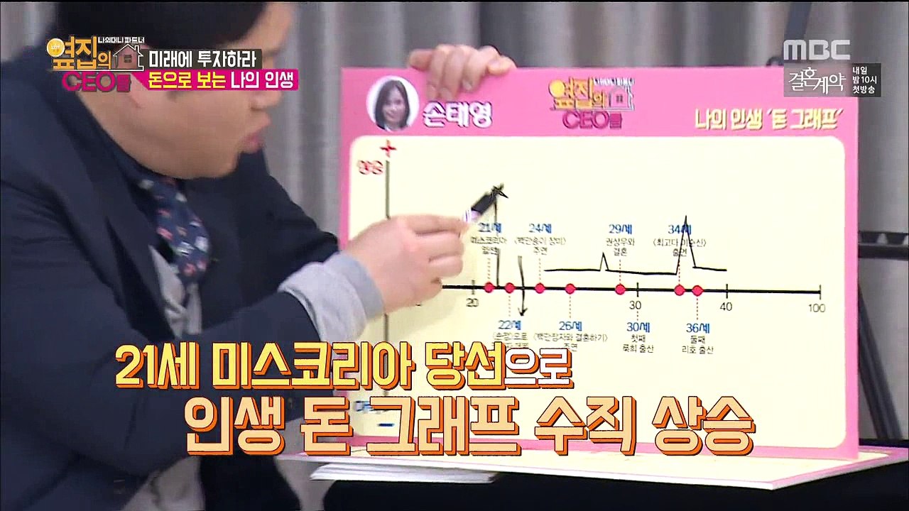 160304 [MBC] 옆집의 CEO들.E11(영지팀)