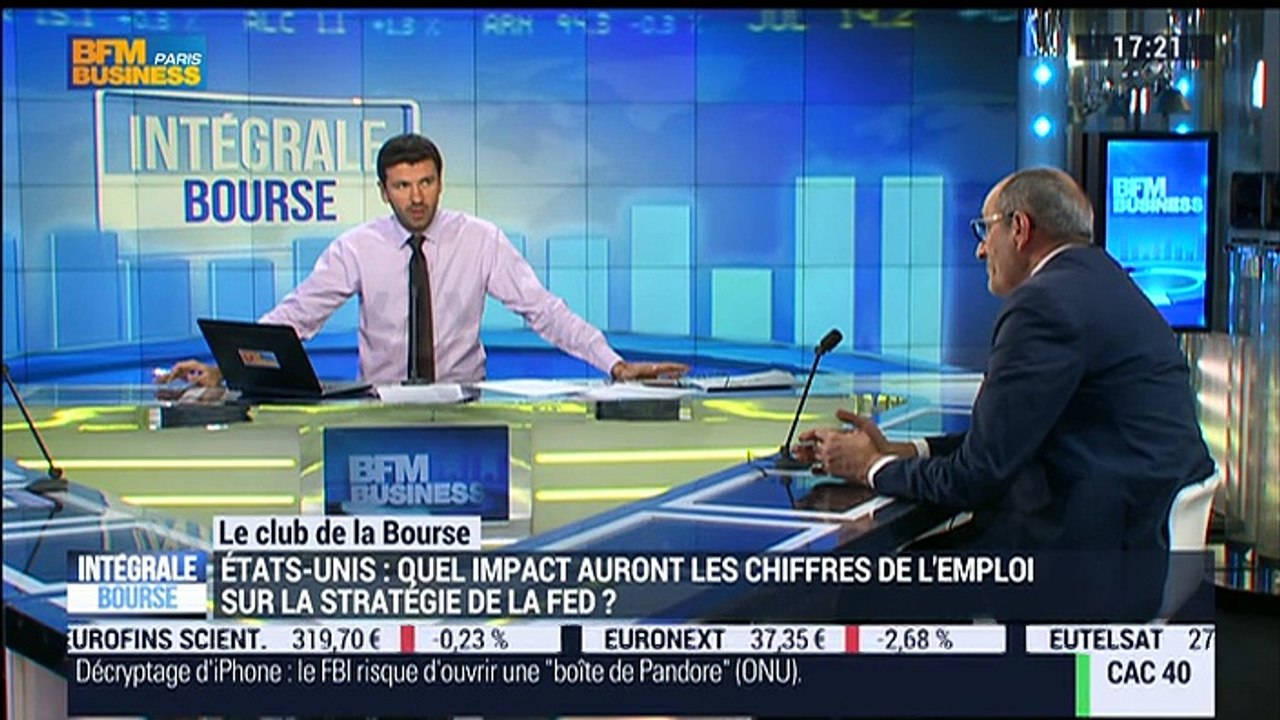 Le Club de la Bourse: François Chevallier, Philippe Forni et Alexandre Baradez - 04/03