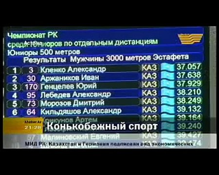 Турнир по конькобежному спорту среди ветеранов