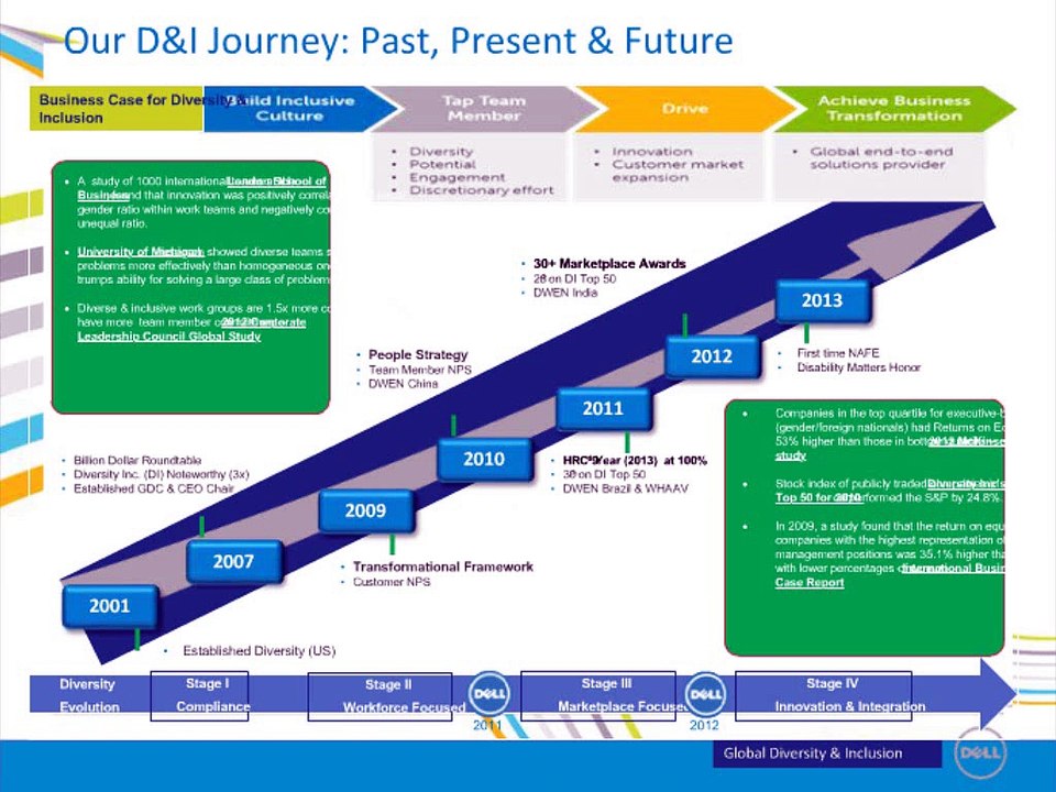 Religion WS Recording