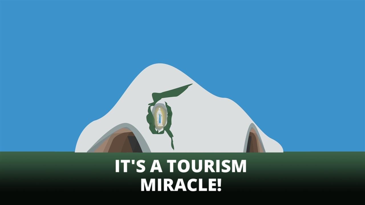 Five million people, 68 miracles