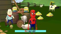 Nursery Rhyme Song for Kids: Minions Spiderman & Spongebob Squarepants Angry Birds