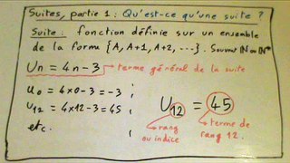 [MATHS] Suites : premières définitions (niveau première)