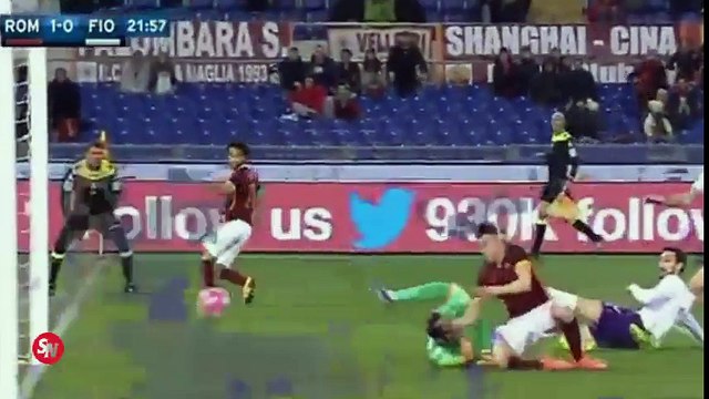 AS Roma vs Fiorentina 4-1 All Goals & Highlights Match Serie A