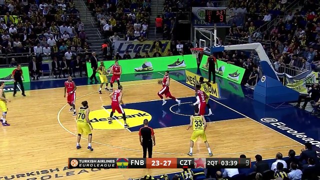 Highlights: Fenerbahce Istanbul-Crvena Zvezda Telekom Belgrade