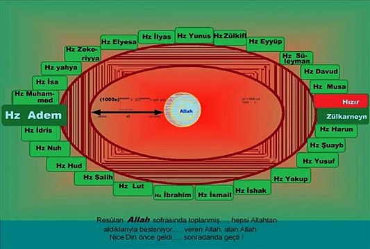 036 Çektigim cevr ile cefa bağlama orkestrası
