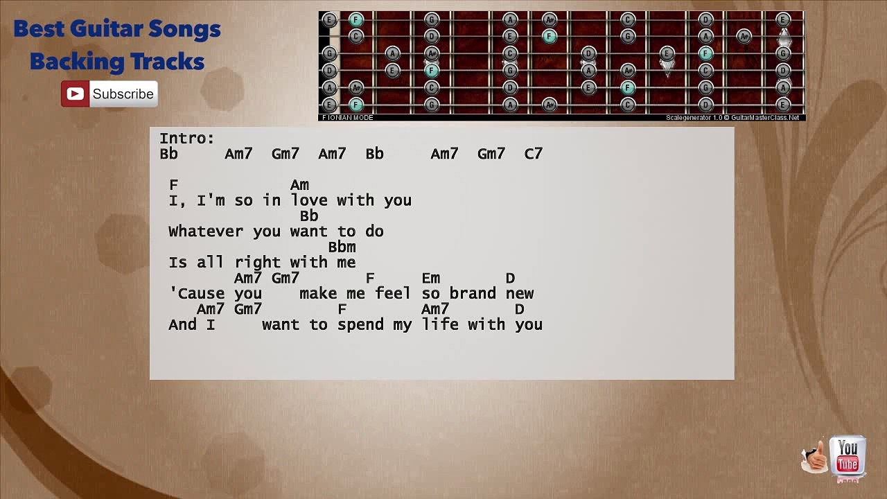 Let's Stay Together - Al Green Guitar Backing Track with scale, chords and lyrics