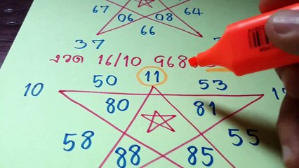 หวย[E 0] เลขดาวกระจาย งวดนี้ 1/3 /2559