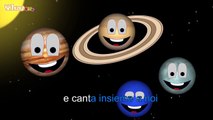 Canzone dei pianeti Cantare (Karaoke Versione)