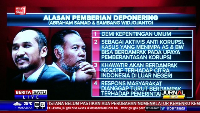 Daftar Pimpinan KPK Terjerat Hukum