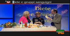 Dott Piero Mozzi - Glutine. Colesterolo. Tiroide. Lupus eritematoso sistemico. Diabete. Artrite.