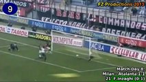 Filippo Inzaghi - 156 goals in Serie A (part 1/4): 1-44 (Parma, Atalanta, Juventus 1995-1998)