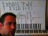 How To Play Have Yourself A Merry Little Christmas Shawn Cheek Piano Lesson Tutorial