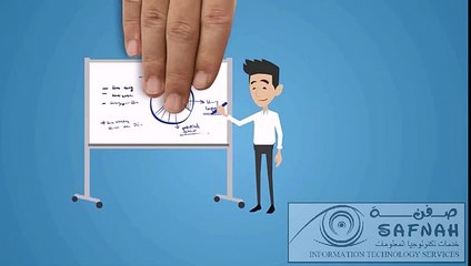 Safnah Animation Ad دعاية صفنة دوت كوم