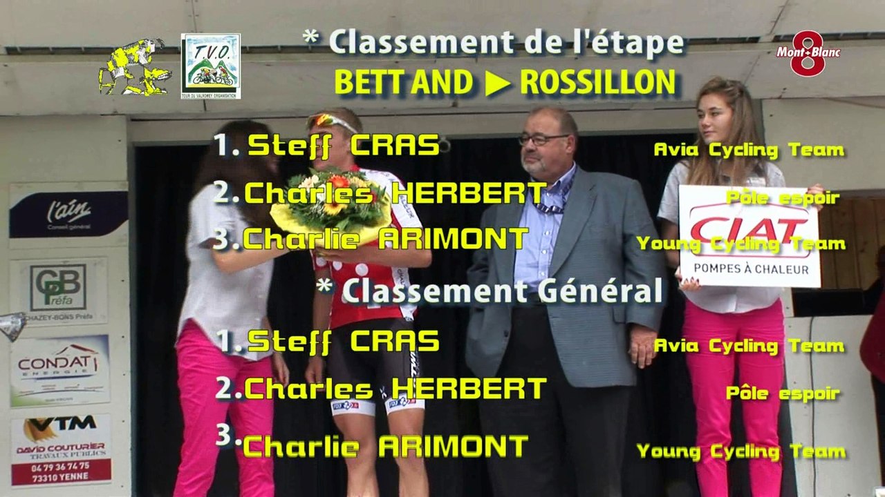 Récapitulatif AIN TERNATIONAL RHÔNE ALPES VALROMEY TOUR 2015