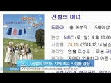 [Y-STAR] 'Legendary witch' breaks its highest viewing rate ([전설의 마녀], 무서운 상승세‥또 자체 최고 시청률 경신)