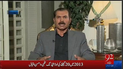Hussain Haqqani ne Pakistan ko F-16 denay ki mukhalfat ki- Shahid Lateef